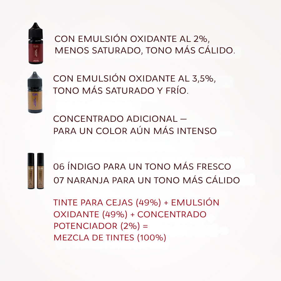 ÉLAN Deep Brow Tint 2.0 - 05 Spicy Warm Brown
