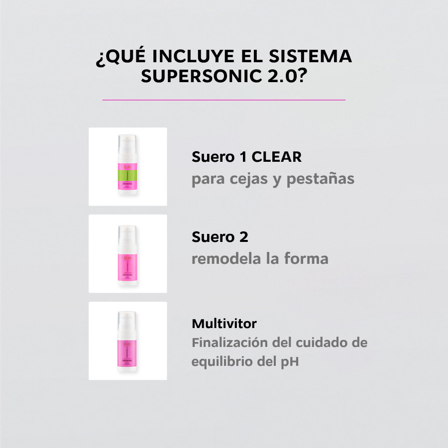 Kit Élan Supersonic 2.0 - Laminado de cejas