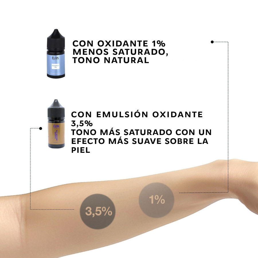 ÉLAN Brow Gel Tint Graphite