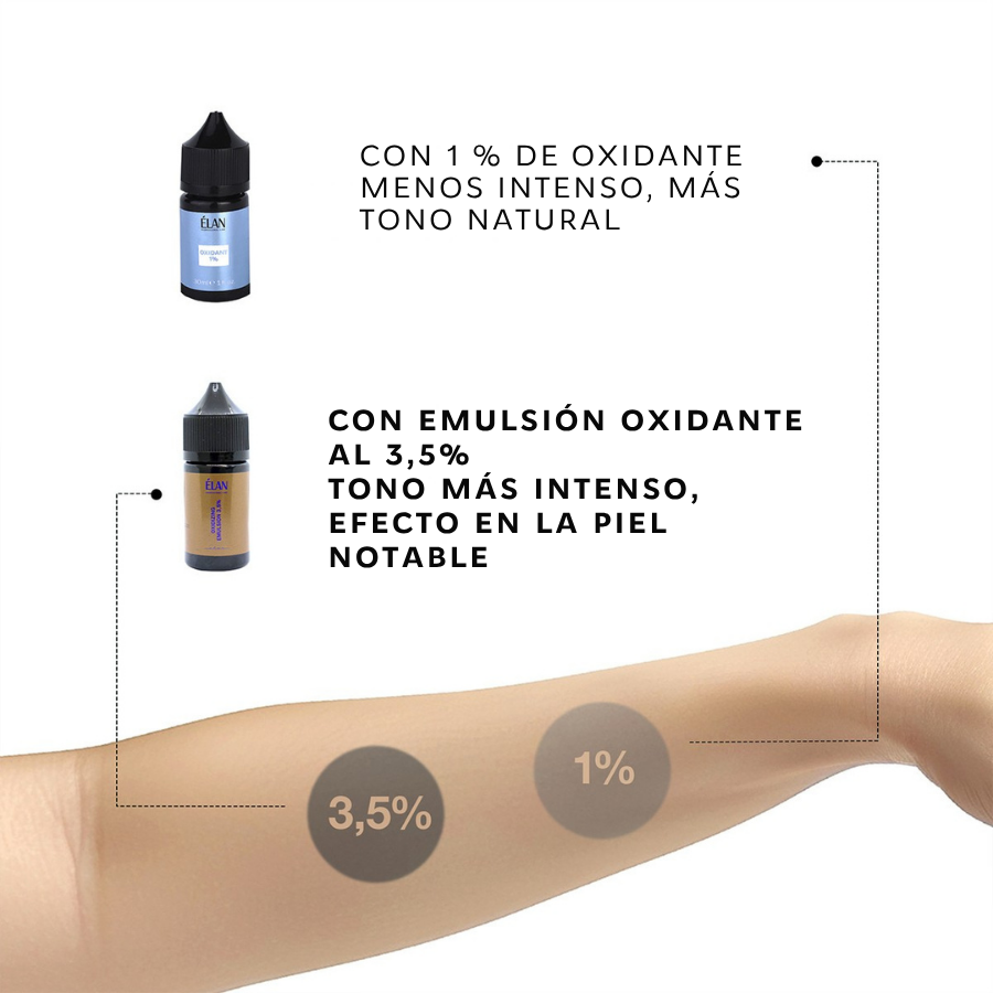 ÉLAN Brow Gel Tint Taupe
