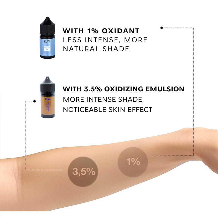 ÉLAN Brow Gel Tint Neutral Brown