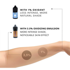 ÉLAN Brow Gel Tint Neutral Brown
